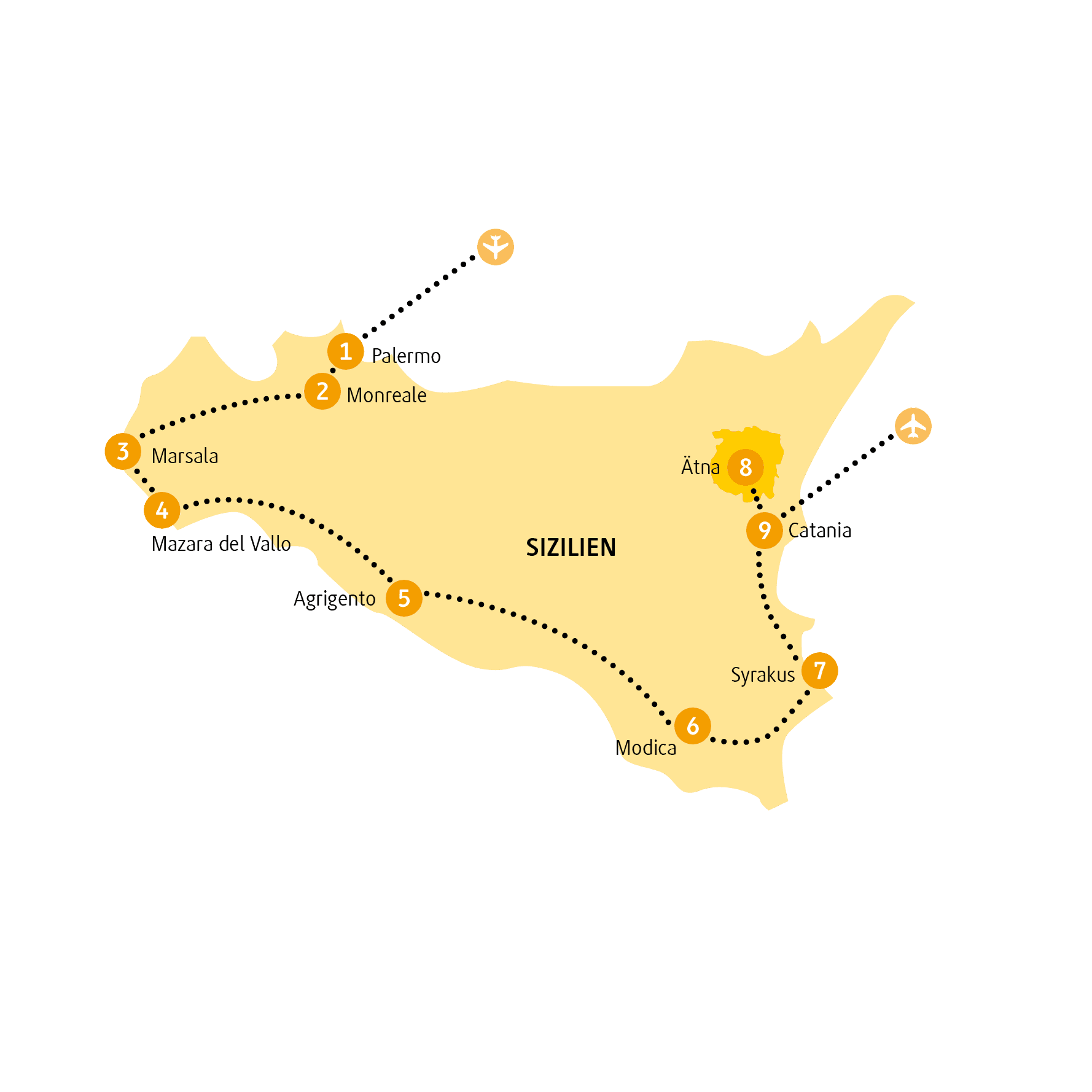 Reiseroute Sizilien