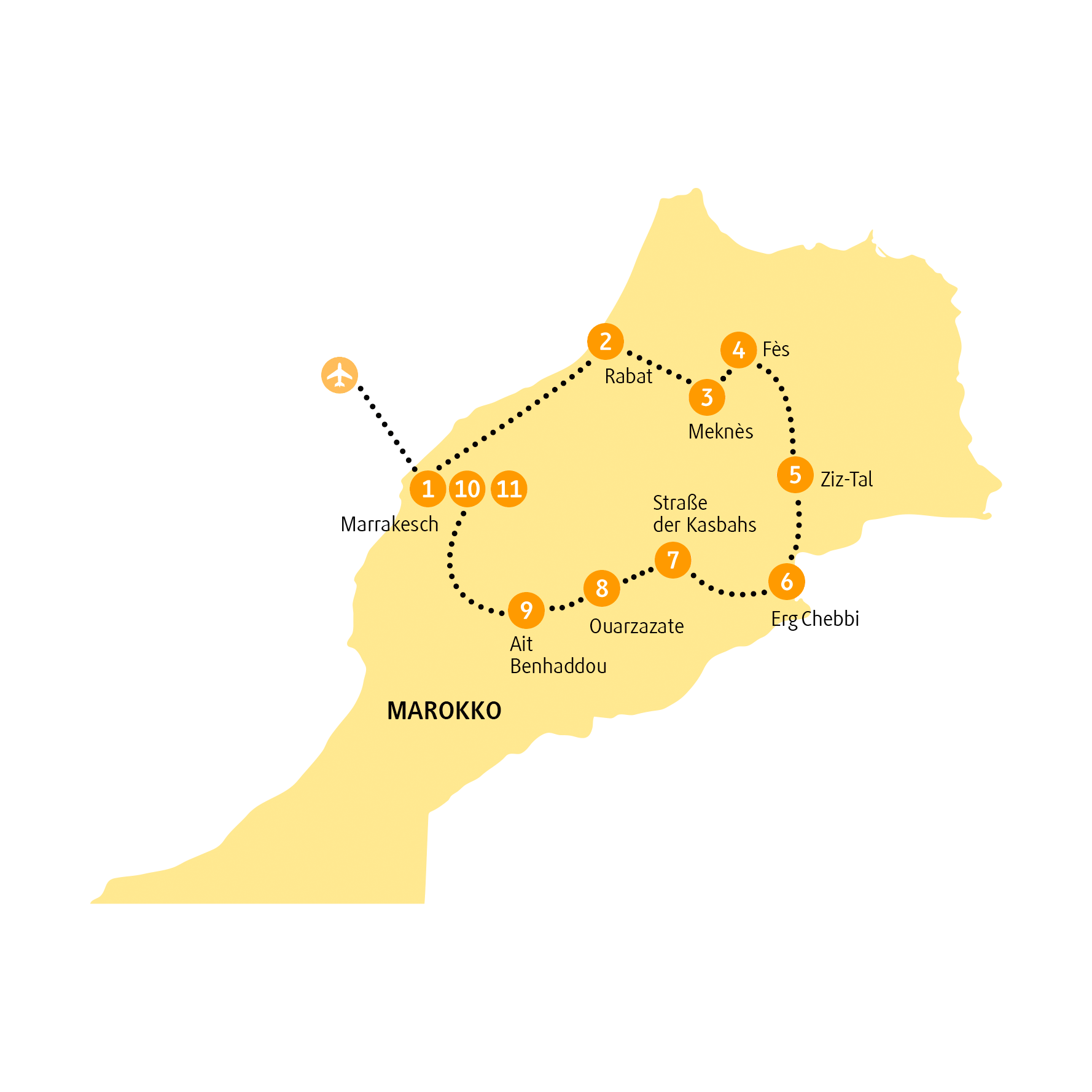 Reiseroute Atlas