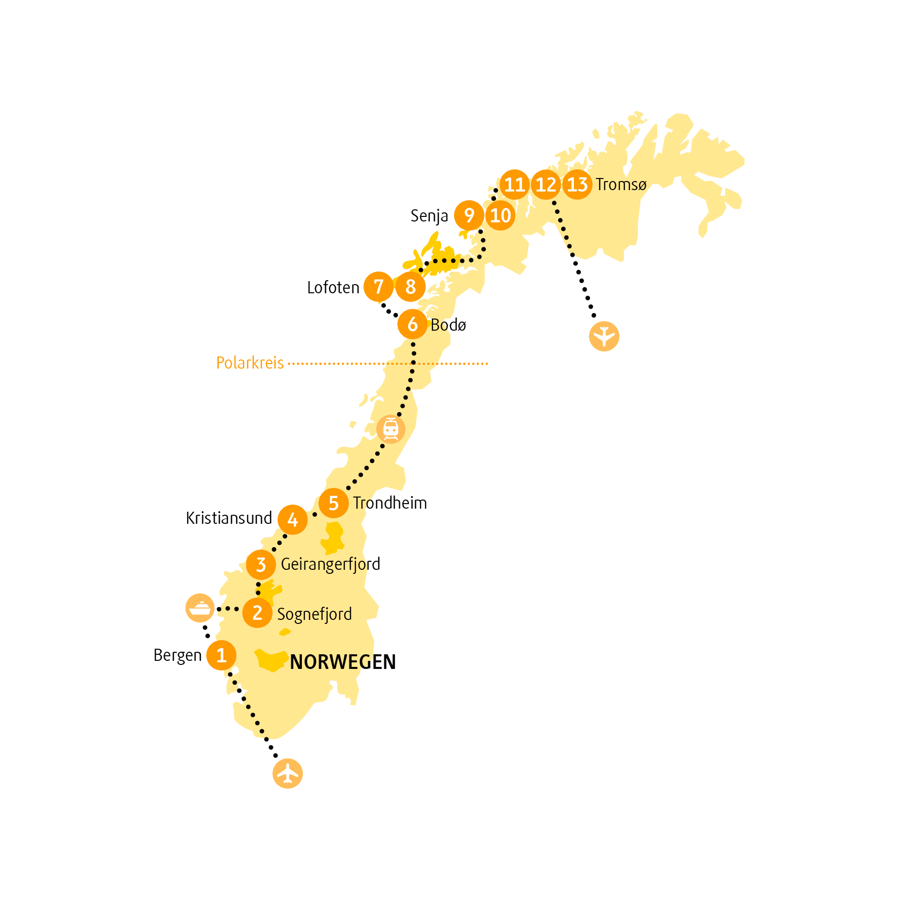 Reiseroute Lofoten