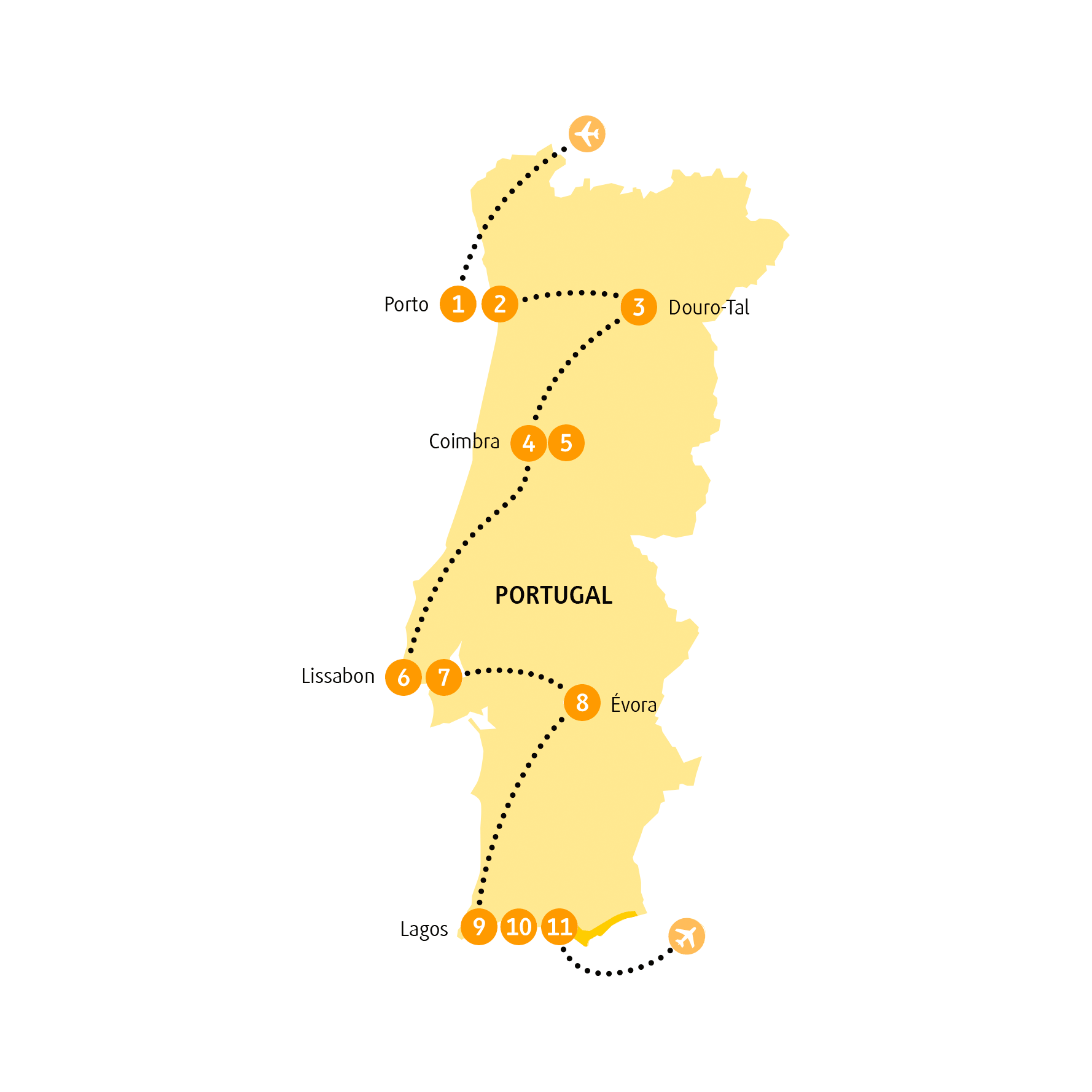 Reiseroute Douro