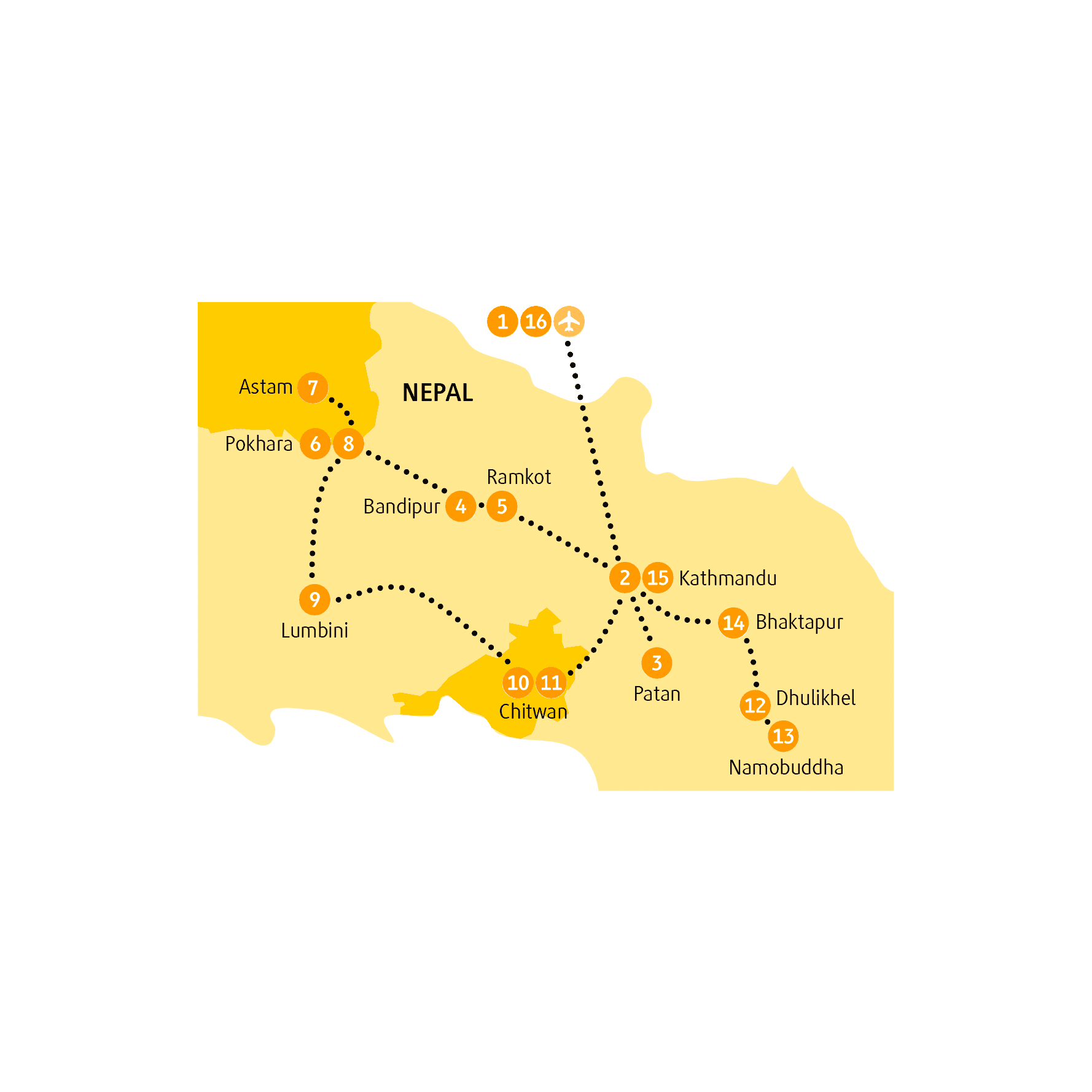 Reiseroute Lumbini